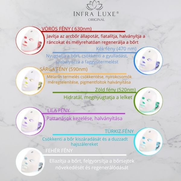 Infra Luxe®  Colorful Beauty Pro - Arcmaszk
